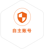 招远到菲律宾国际快递